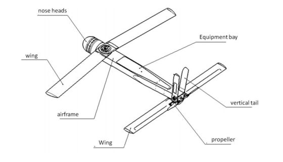 Us Army Drone Military Air Strike Long Range Suicide